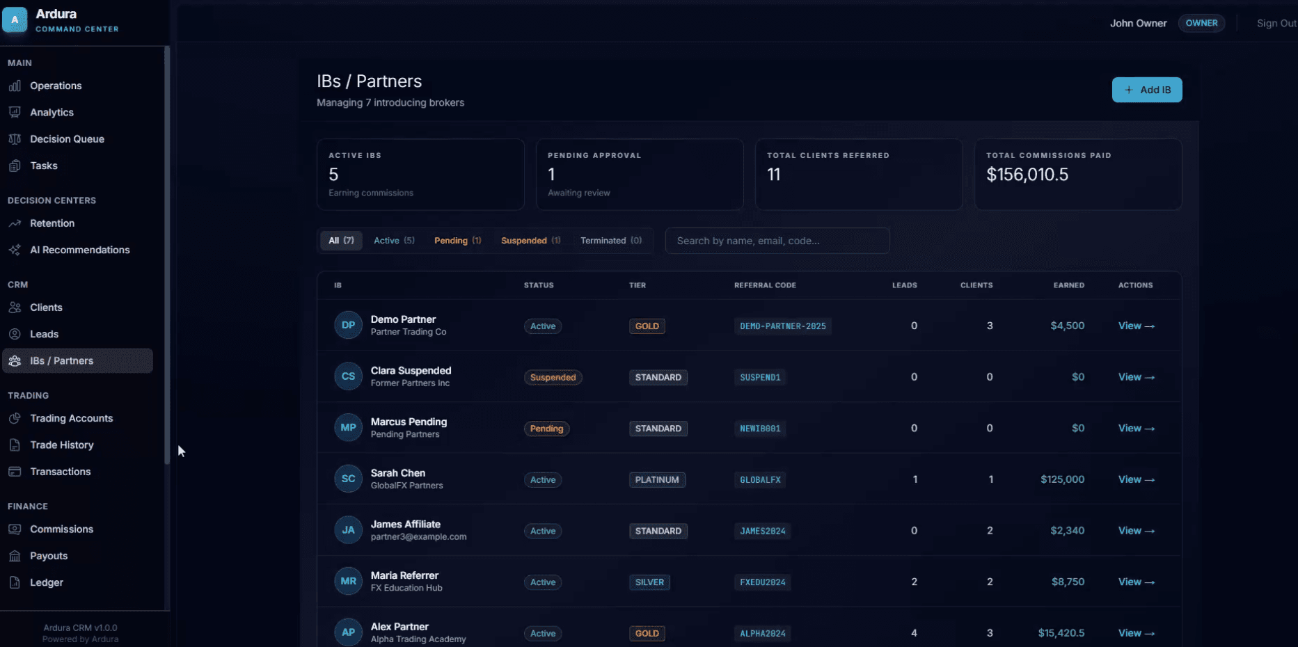 Ardura back-office IB list — seven introducing brokers with status, tier, referral code, leads, clients, and earnings